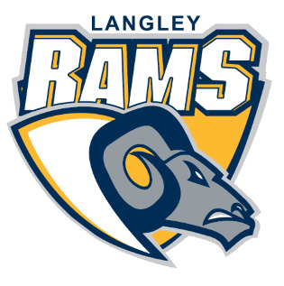 Langley Rams football logo