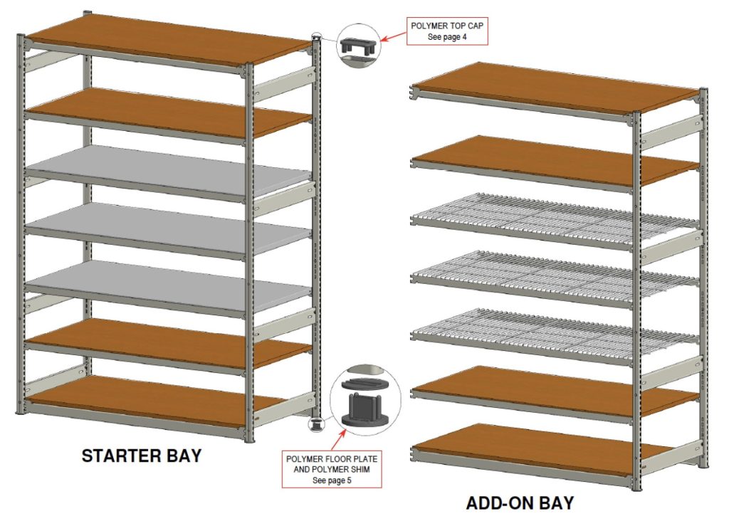 EZRect Trimline Components Commander Warehouse Equipment