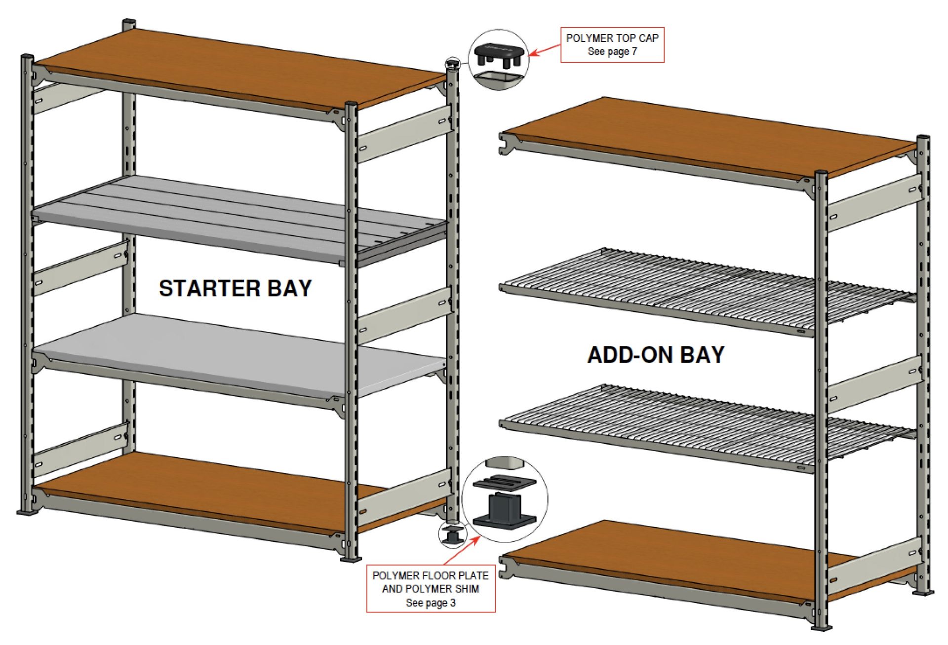 E-Z-Rect Type 1 Shelving starter unit and add-on unit.